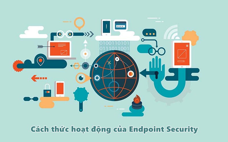 Cách thức hoạt động của Endpoint Security