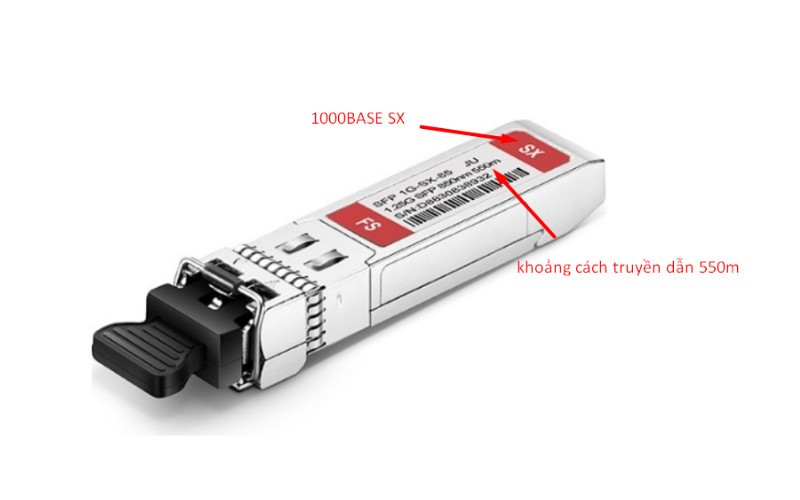 Chuẩn 1000BASE SX