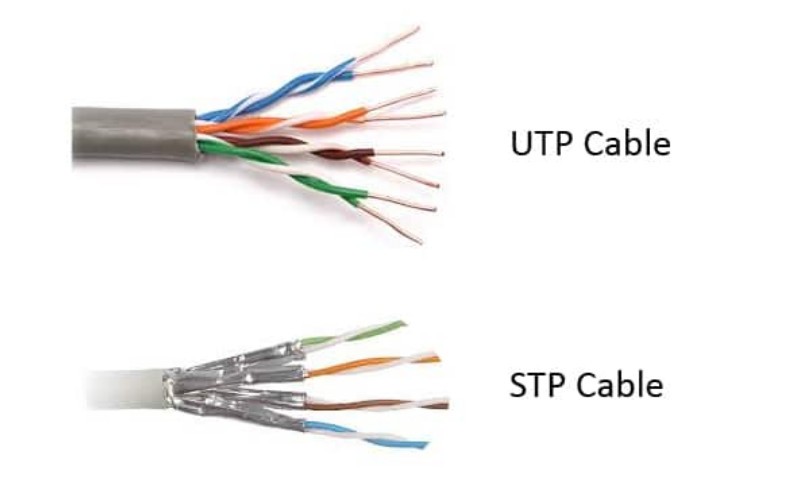 Cáp được sử dụng phổ biến nhất ở tầng vật lý trong mô hình OSI