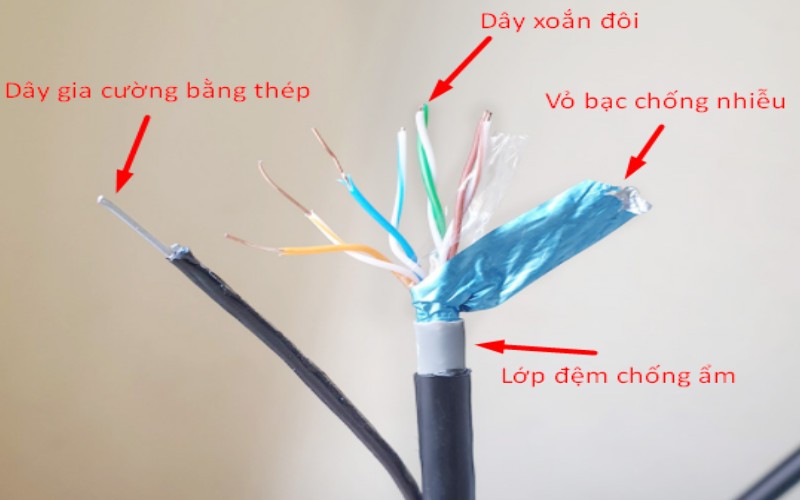 Cat5e ngoài trời có cấu tạo đặc biệt và có khả năng chống chịu với thời tiết