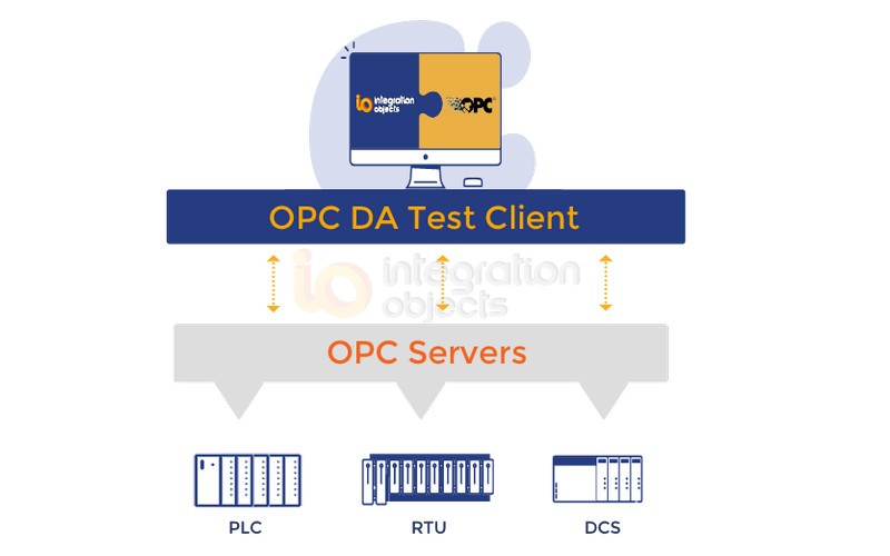 Ưu điểm và hạn chế của OPC Server là gì?