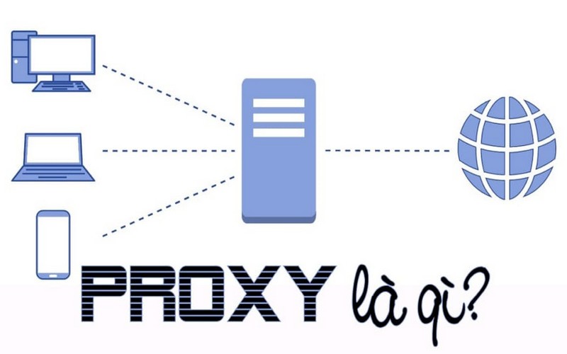Proxy là gì?