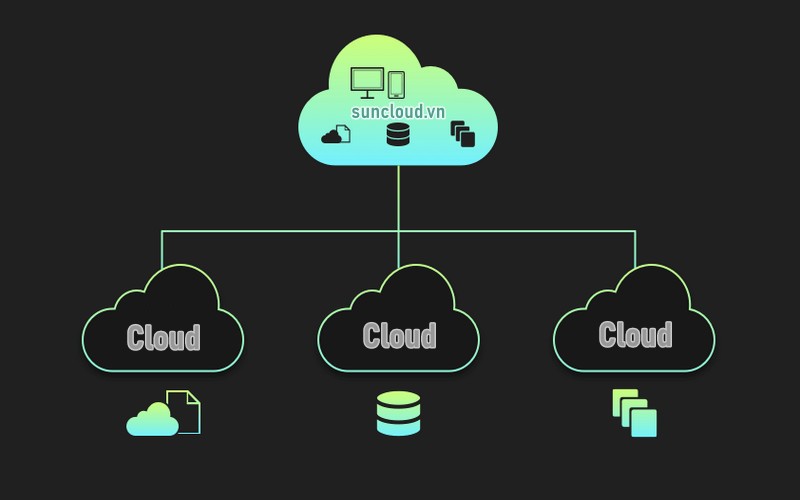 Ưu nhược điểm của Multi Cloud là gì?