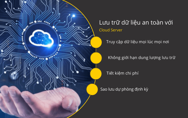 Lưu trữ dữ liệu trên đám mây an toàn với Cloud Server