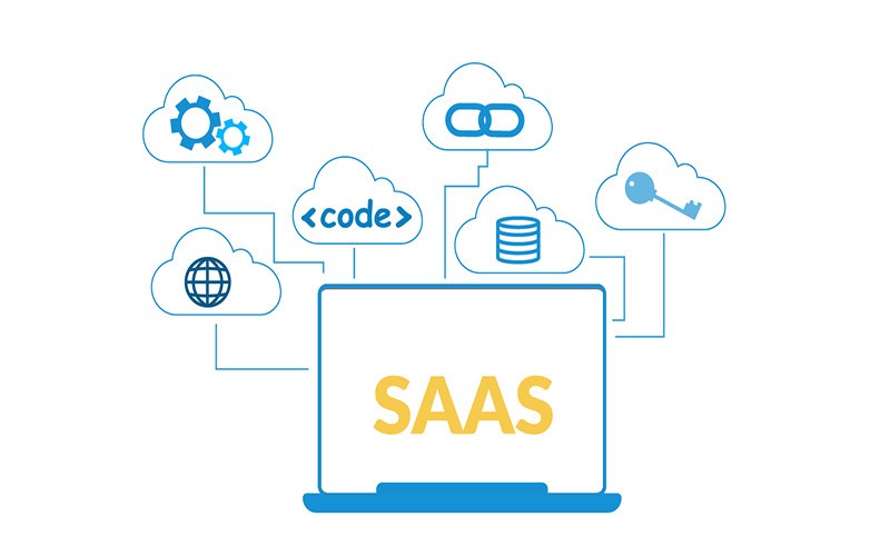 Phần mềm dưới dạng dịch vụ (SaaS)