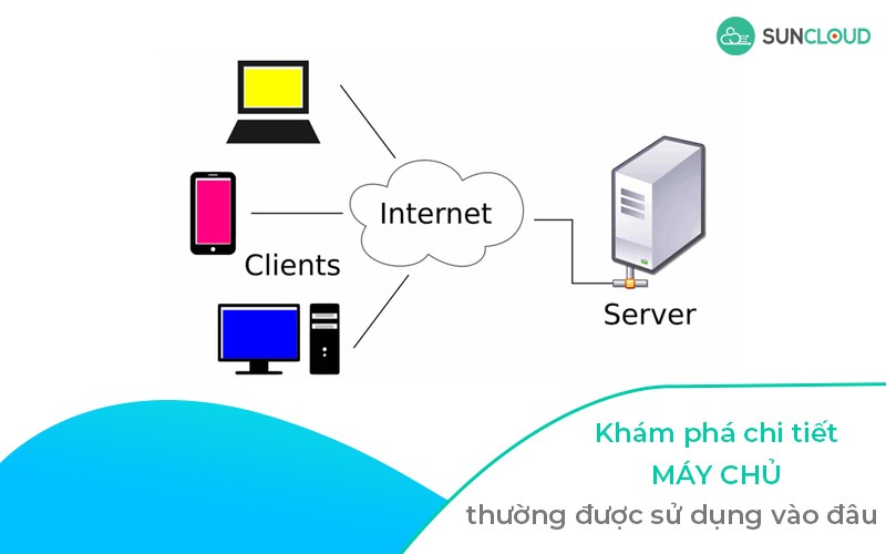 Khám phá chi tiết máy chủ thường được sử dụng vào đâu