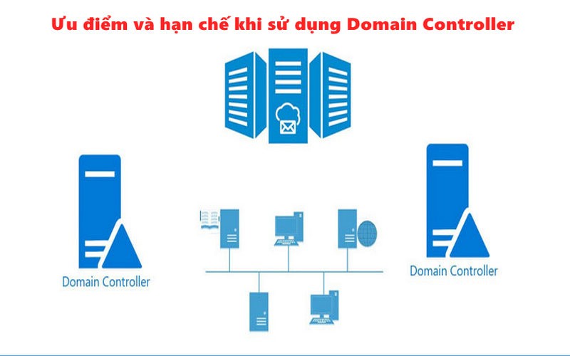 Ưu điểm và hạn chế khi sử dụng Domain Controller