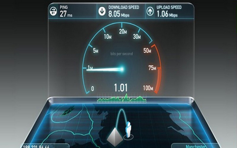 Hình 3: Kiểm tra tốc độ internet trên máy tính