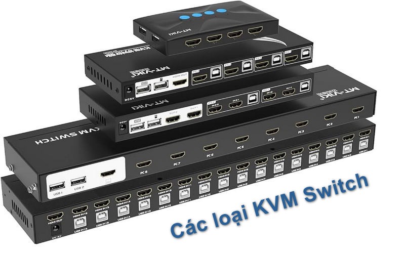 Các loại KVM Switch