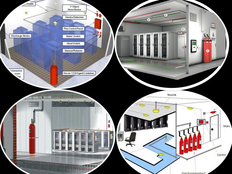 Cấu tạo của hệ thống chữa cháy phòng Server