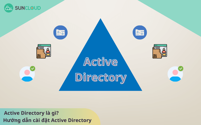 Active Directory là gì?