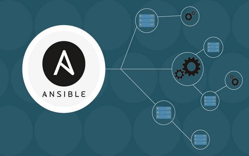 Ansible sử dụng kiến trúc client-server