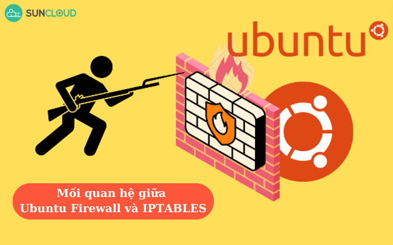 Mối quan hệ giữa Ubuntu Firewall và IPTABLES