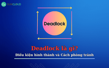 Deadlock là gì? Điều kiện hình thành và Cách phòng tránh