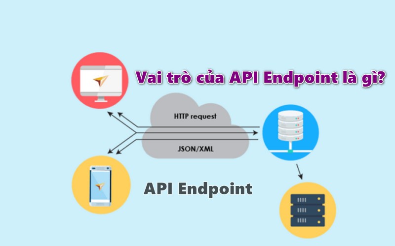 Vai trò của API Endpoint là gì?