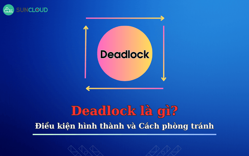 Deadlock là gì?