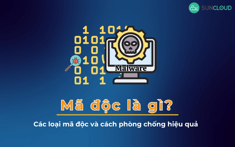 Mã độc là gì?