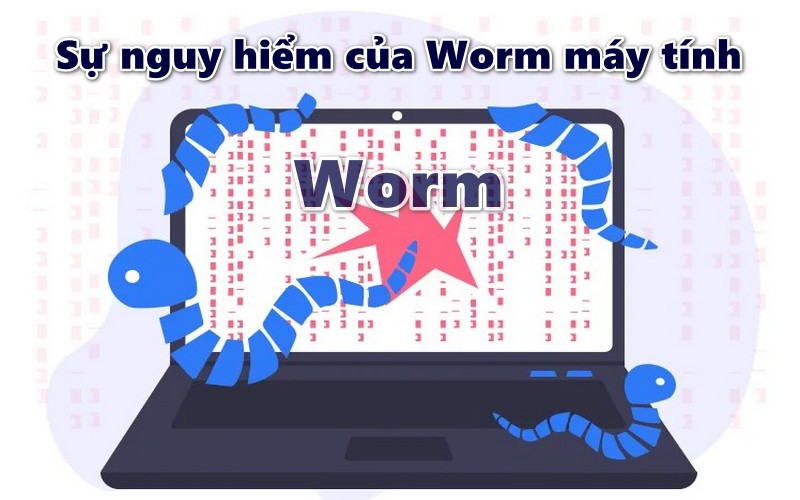 Sự nguy hiểm của Worm máy tính là gì?