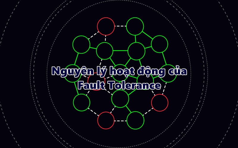 Nguyên lý hoạt động của Fault Tolerance