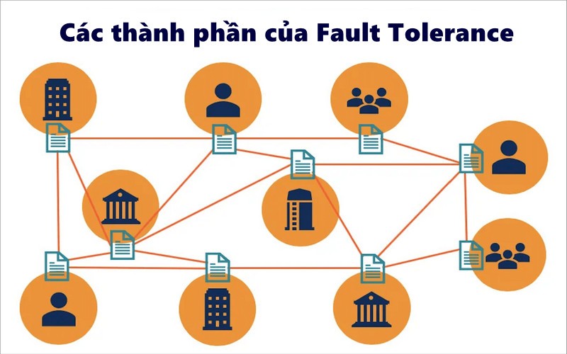 Các thành phần chính của Fault Tolerance