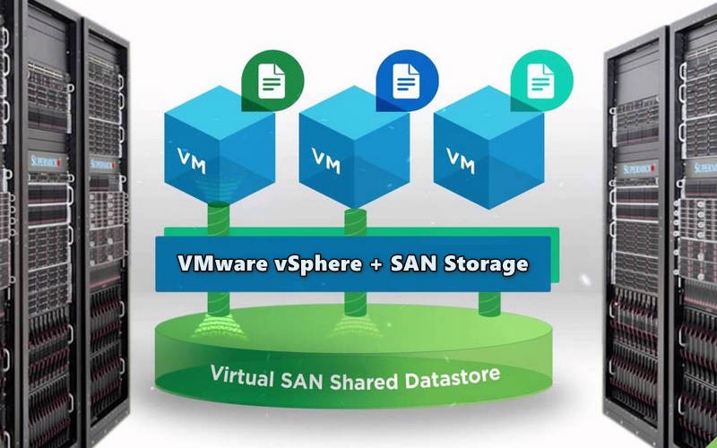 VMware vSphere kết hợp với SAN