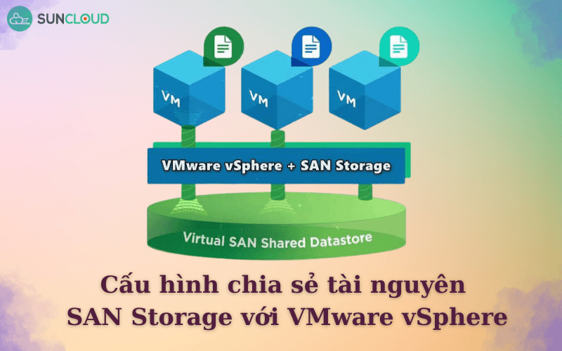 Cấu hình chia sẻ tài nguyên SAN Storage với VMware vSphere