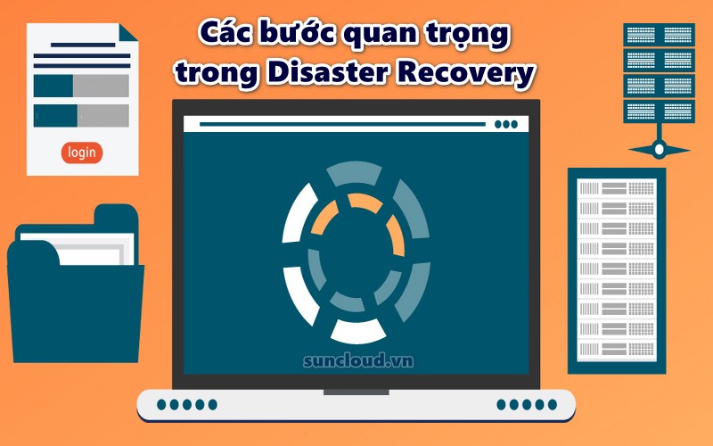 Các bước quan trọng trong Disaster Recovery