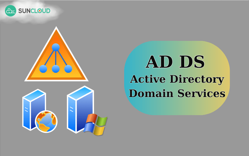 Cài đặt Active Directory Domain Services trên Windows Server 2022