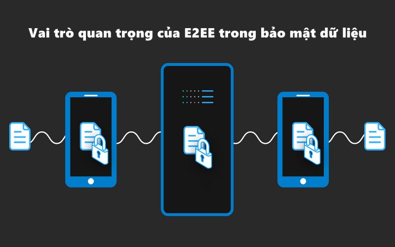 Vai trò quan trọng của E2EE trong bảo mật dữ liệu