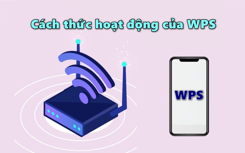 Cách thức hoạt động của WPS