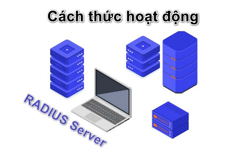 Cách thức hoạt động của RADIUS Server