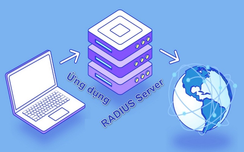 Ứng dụng của RADIUS Server