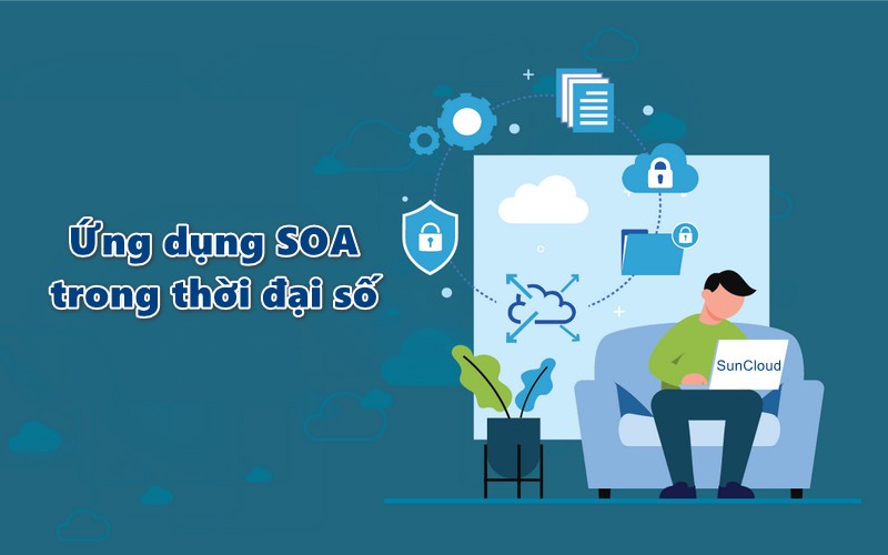 Ứng dụng SOA trong thời đại số