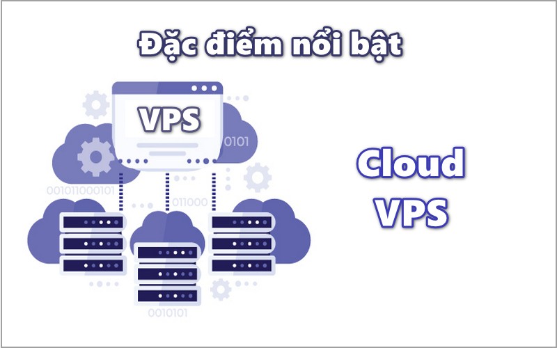 Đặc điểm nổi bật của Cloud VPS là gì?