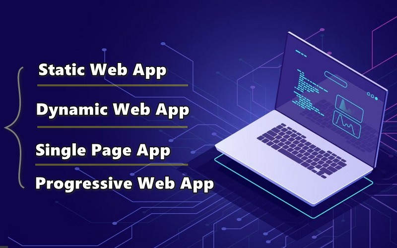 Các loại Web app thường gặp