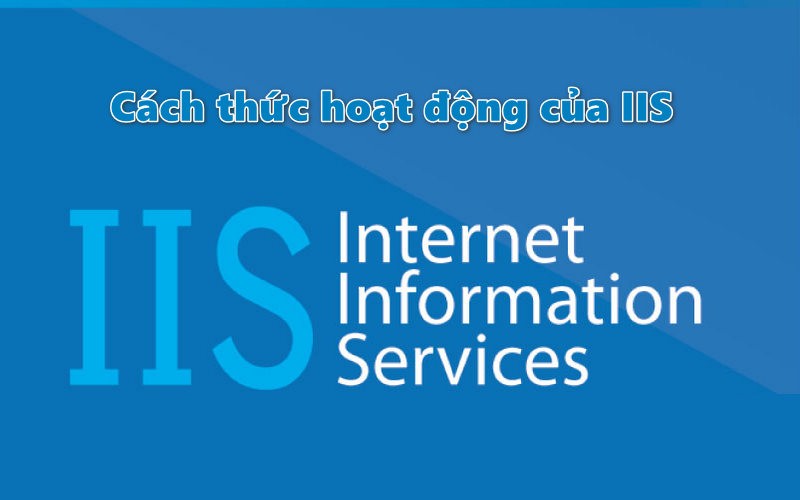 Cách thức hoạt động của IIS