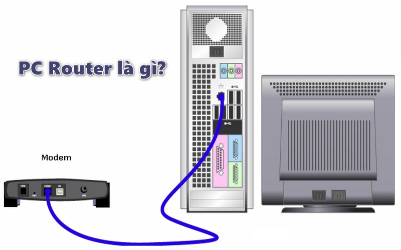Chức năng của PC Router là gì?