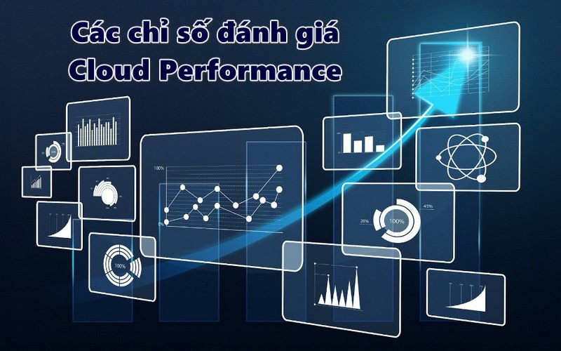 Các chỉ số đánh giá Cloud Performance