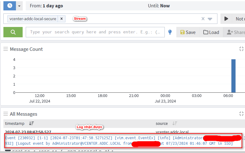 Stream và index set trong graylog 12