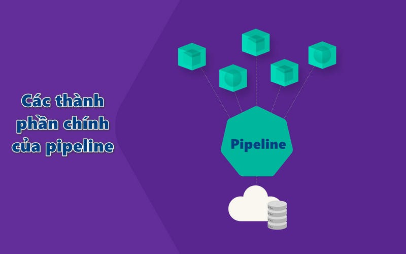 Các thành phần chính của pipeline là gì