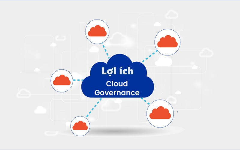 Lợi ích của Cloud Governance mang lại