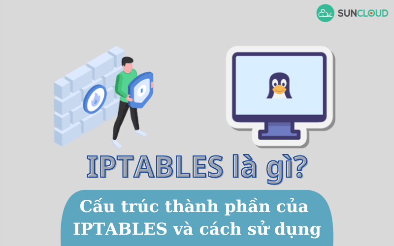 IPTABLES là gì?