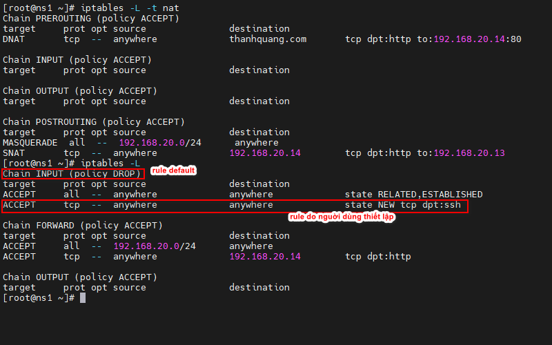 Rule default và Rule do người dùng thiết lập