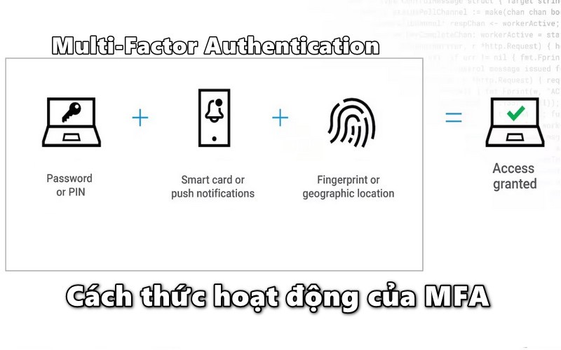 Cách thức hoạt động của MFA
