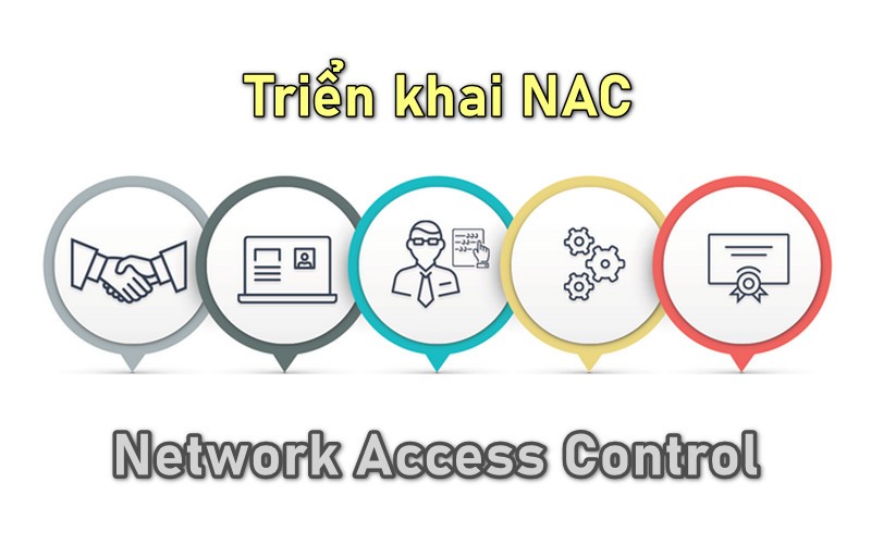 Cách thức triển khai Network Access Control