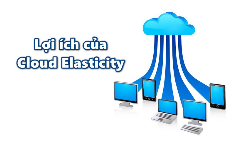 Lợi ích của Cloud Elasticity