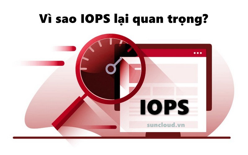 Vì sao IOPS lại quan trọng?