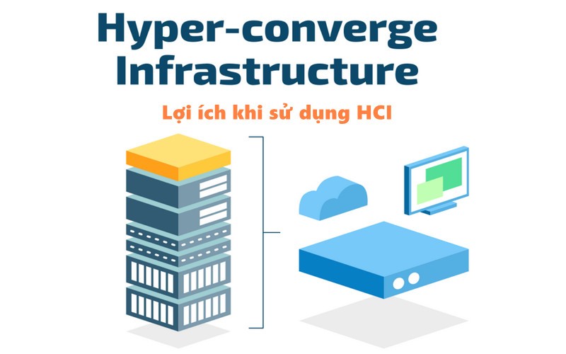 Lợi ích khi sử dụng HCI là gì?