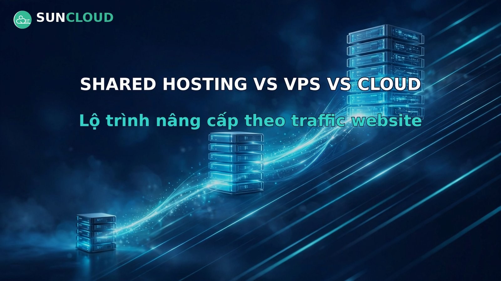 Shared hosting vs VPS vs Cloud: lộ trình nâng cấp theo traffic website