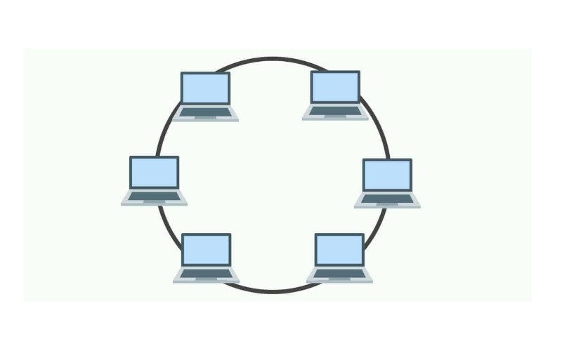 Mô hình vòng tròn tầng vật lý trong mô hình OSI
